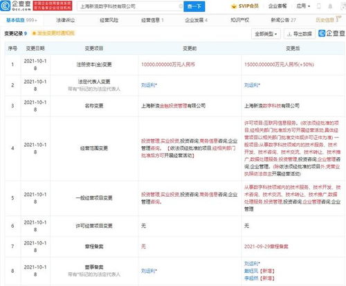 新浪關聯公司注冊資本增至1.5億，業務版圖擴張新增互聯網信息服務