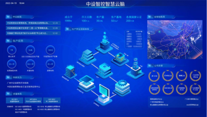 五家入選！廣州這家國企何以盛產“專精特新”
